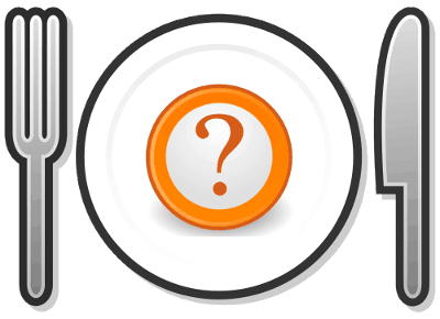 Question Mark on Plate