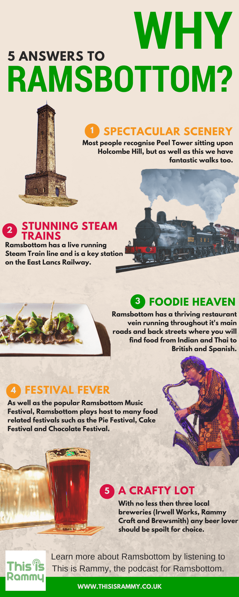 5 Reasons Why Ramsbottom